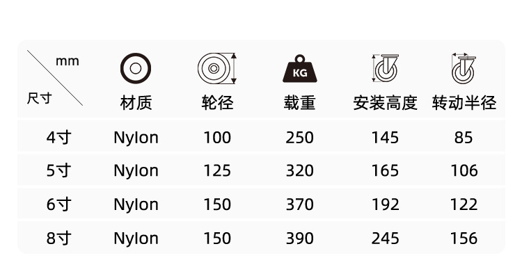 重型系列-镀锌尼龙_15.png