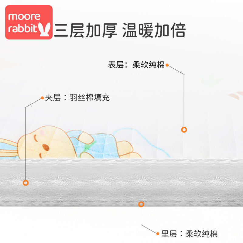 Baby Package Initial Newborn Baby Cotton Summer Thin Newborn Baby Supplies Spring Autumn Thick Delivery Room Blanket Class A