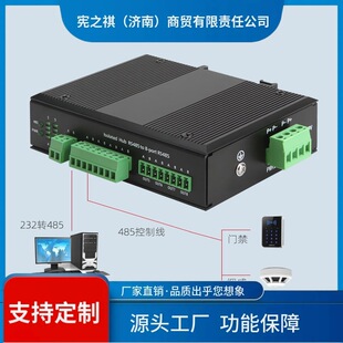 ��&middot;���I��RS485������1��4·8·16·���^�����L��Ӎ̖���xģ�K��