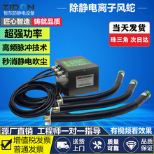 ST-203AxL/L ST-401AxӰlo늳mL