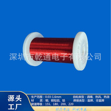 �F؛����0.25mm��ճ��2LOCK QAN-1/155 QZYN-2/180 SVPEW EIW