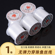 ˮ���~���o���� DIY�Ʒ����ֹ��������͸���������ֹ����~�z��