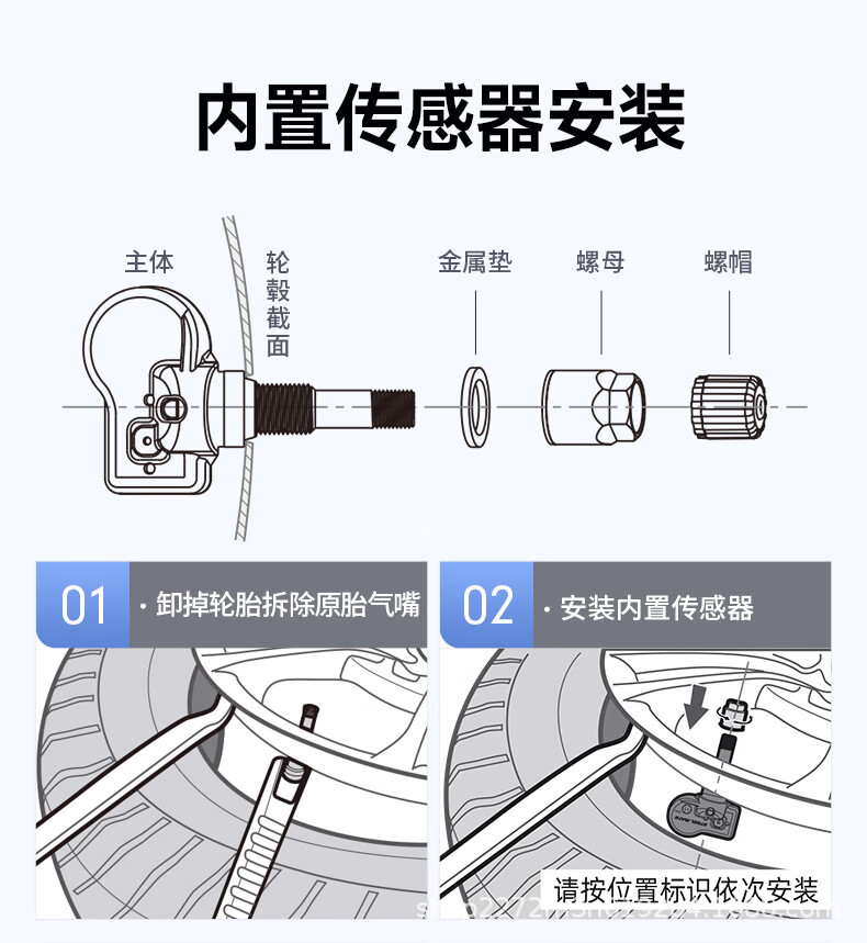 Iron General X3 flagship tire pressure monitor, wireless solar-powered, with built-in and external universal smart tire temperature and pressure monitoring