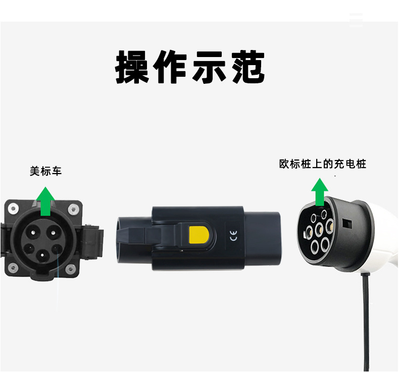 New Energy Vehicle European Standard to American Standard Charging Adapter Source Factory Wholesale European to American Converter Waterproof