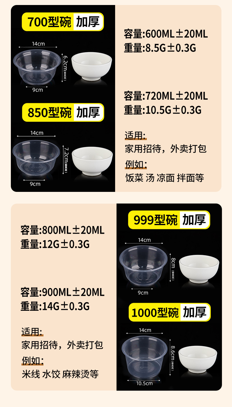 白包碗详情_11.jpg