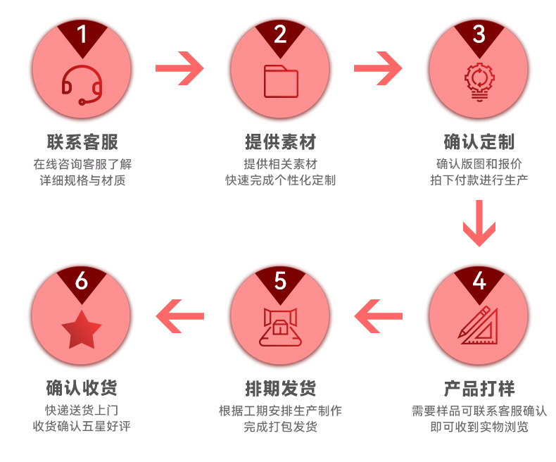 12白色加厚快递袋打包袋黑色快递防水袋物流袋子全新料包装袋批