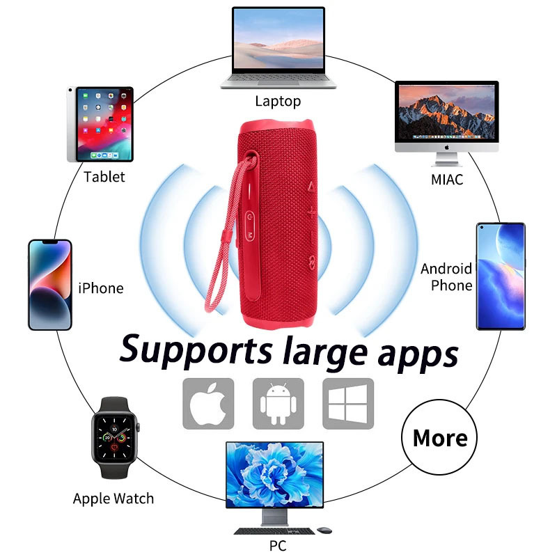 クロスボーダーipx6防水ワイヤレス多機能ブルートゥースオーディオ屋外ポータブル超低音ブルートゥースオーディオFLIP6|undefined
