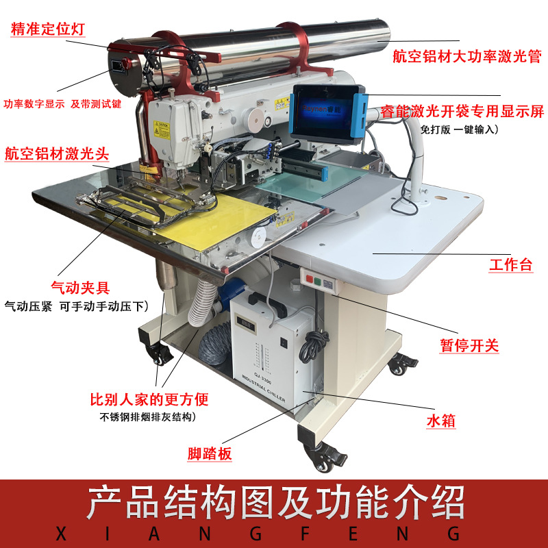 Ropa completamente automática ordenador láser bolsa abridor ropa Denim simple y doble ceja bolsa abridor placket ordenador prototipo