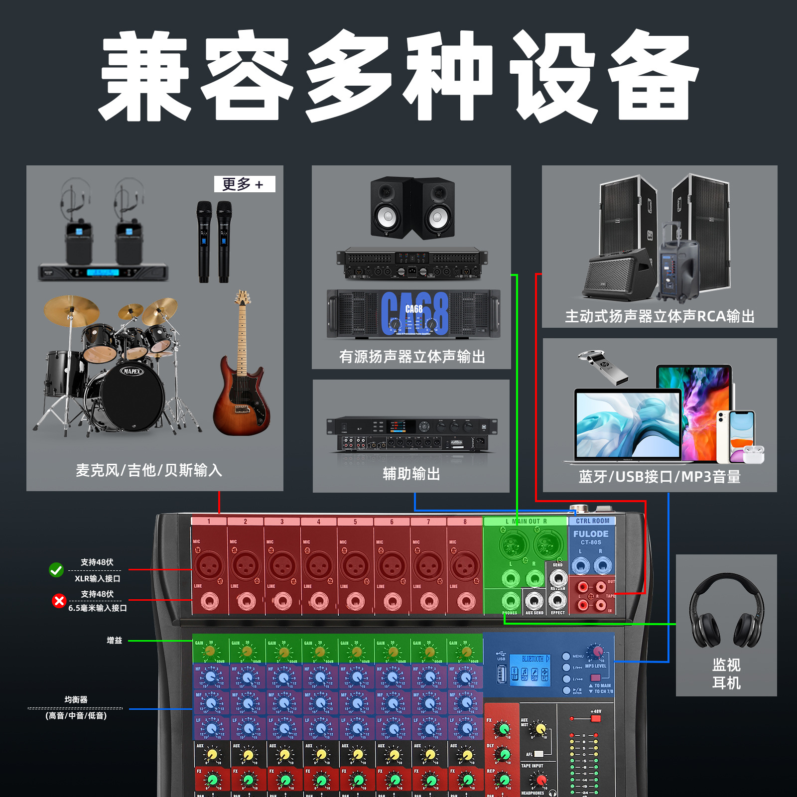 Consola de mezclas profesional de 8 canales, 6 canales con reverberación para actuaciones en grandes escenarios, bodas, transmisiones en vivo, USB, Bluetooth, consola de mezclas para DJ.