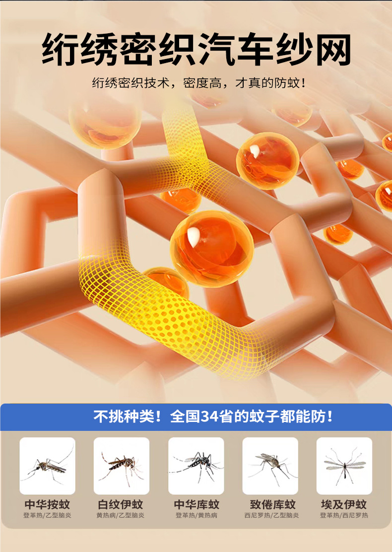 Car Anti-mosquito Screen Window Window Anti-mosquito Net Sunshade for Truck Car Anti-mosquito Screen Anti-mosquito Net for Car