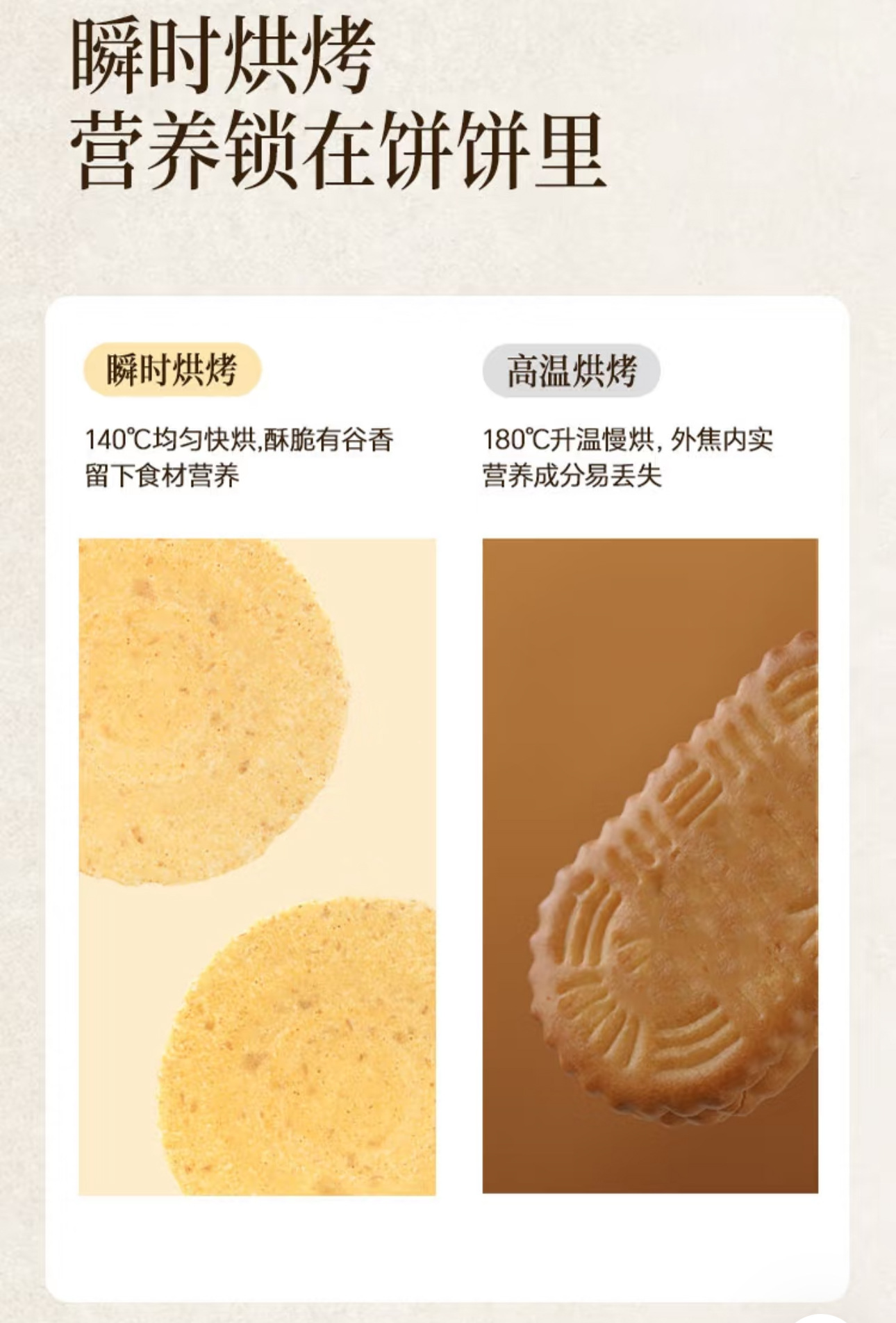 Chinese Yam and Jujube Crispy Biscuits 200g Sweet Whole Grain Snack for Everyday Snacking preparation
