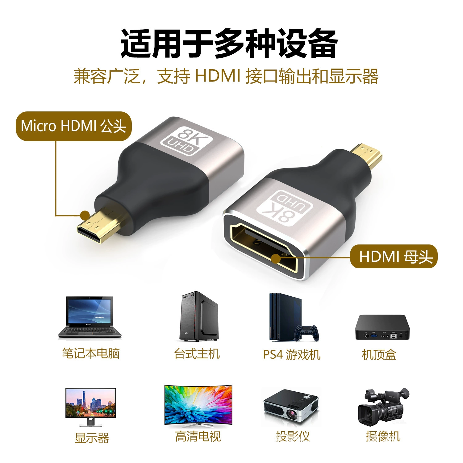 Роторное соединение MicroHDMI 8K