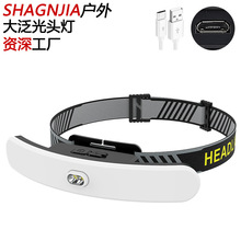 羳^t⾯ʾ USBޟy^ʽ󷺹^