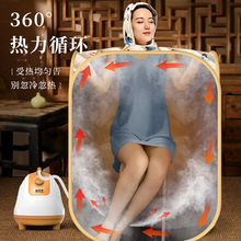 ��������ðl������ȫ��Ѭ���CͰ�x������ɣ��ԡ�亹����