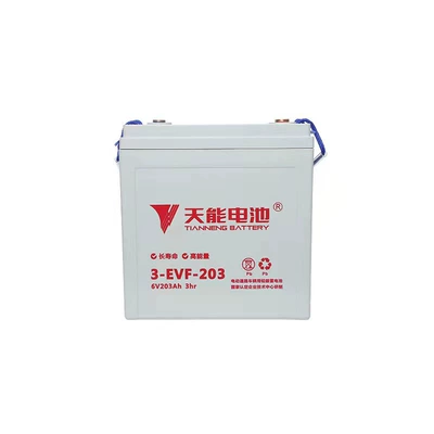 Battery, Car battery/battery