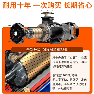 Car washing machine: Industrial and Commercial High Pressure Cleaning