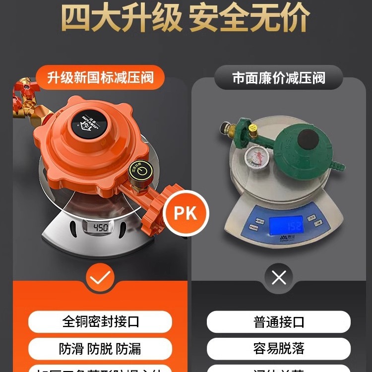 National Standard Liquefied Gas Pressure Reducing Valve Gas Tank Explosion-Proof Gas Tank Special Anti-Leak Self-Closing Valve Safe and Leak-Proof