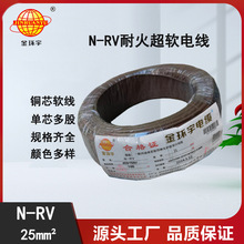 ��h��늾� 25ƽ���~о늾� N-RV 25ƽ�� �ͻ�늾���r