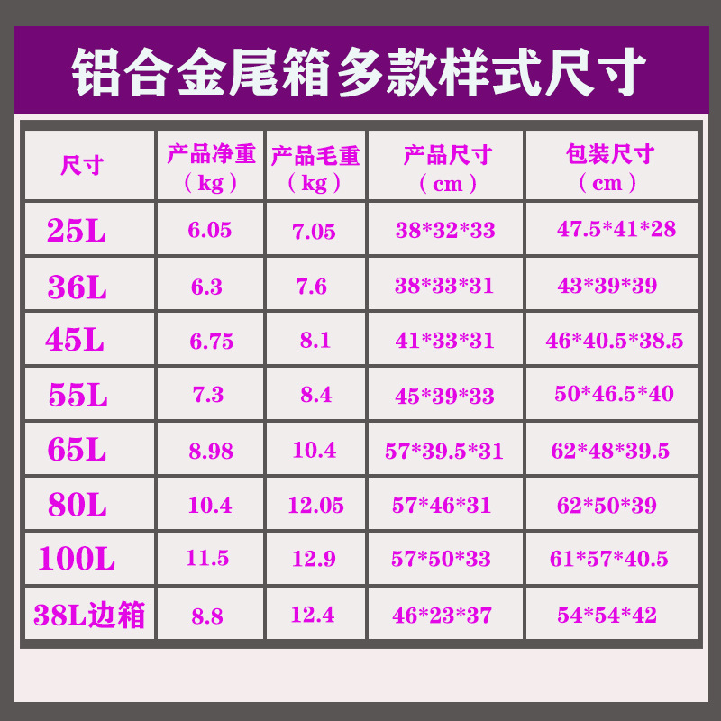 Quick Release Motorcycle Trunk 28L45L55L65L80L100L Aluminum Alloy Trunk 38L Side Box Waterproof Three Boxes