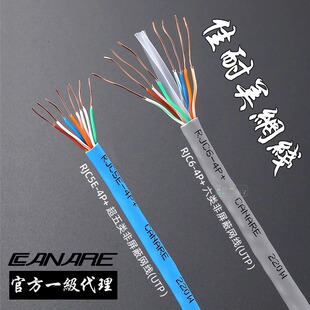 canare���������RJC6�����RJC5E-4P+�������p�gUTP�W�����̰��b