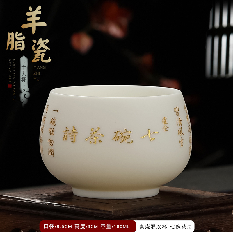 안전한 포장 일반 구운 로한 컵-차시 7 그릇