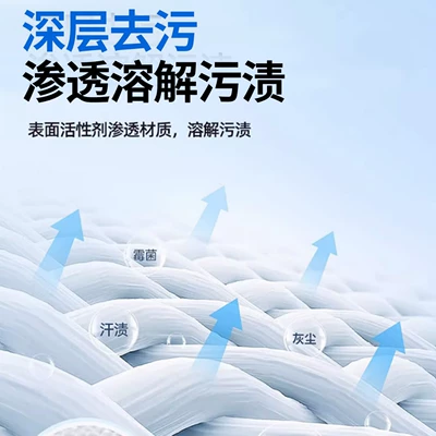 Seat Belt Cleaner, Cleaning/curing agent