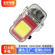 羳¿p늻LC͸ˮ๦TypeCCOB