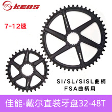KEOS���ܴ���ֱ�bCNC��ؓ�X���PCANNONDAL SL SISL FSA�αP32-48T