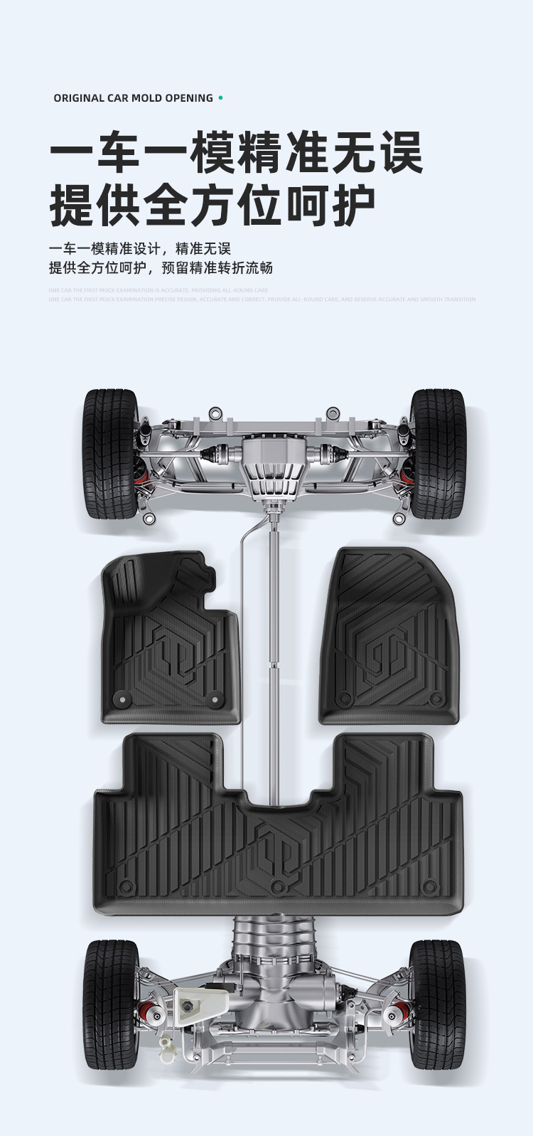 Car Floor Mats TPE for Leapmotor C10 24-26