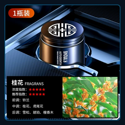 advanced Cologne fragrance Lasting Light – Perfplant seat - iron-cover-geometric-balm-osmanthus
