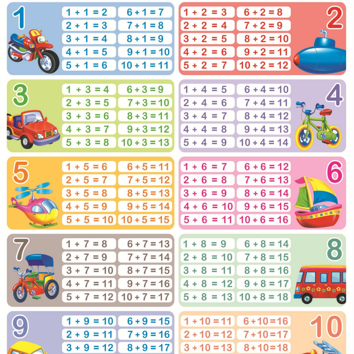 厂家制作吸塑儿童早教挂图 pvc早教立体画 凹凸挂图