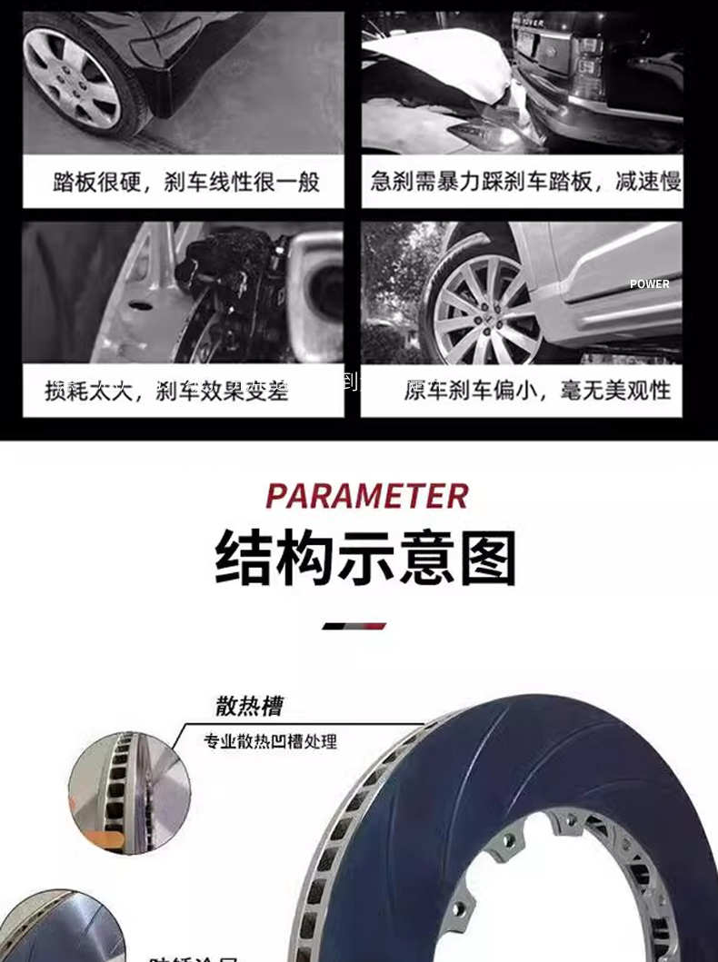 Suitable for Bmw Mp Caliper New 3567 Series X3X5X6 Disassembly M5 Brake Caliper Upgrade Large Four-Piston Modification