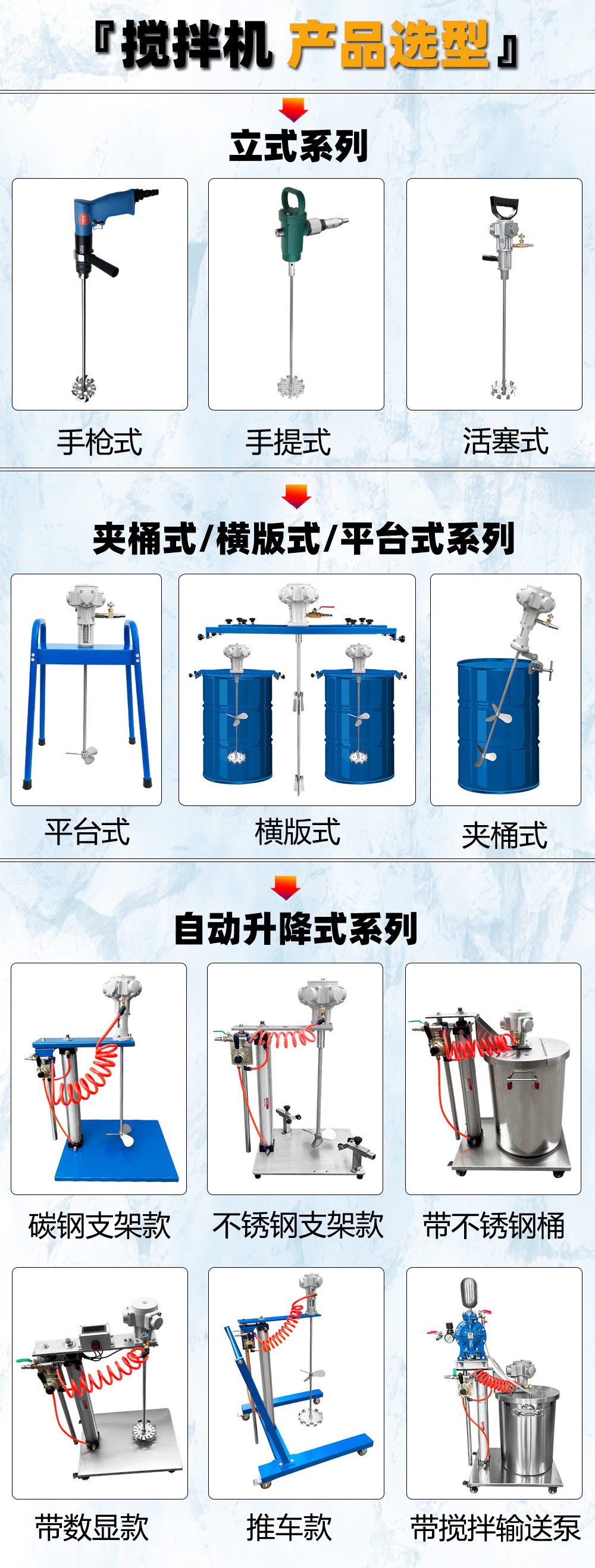 气动搅拌机选型
