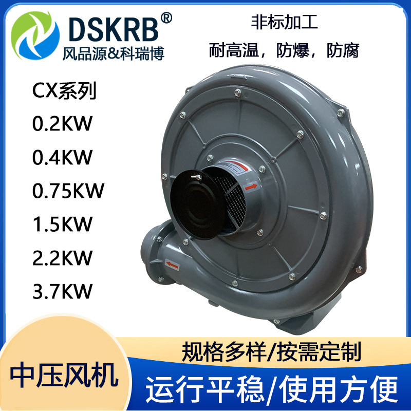 现货供应工业炉窑CX系列中压鼓风机 1.5kw通风中压风机 厂家直售