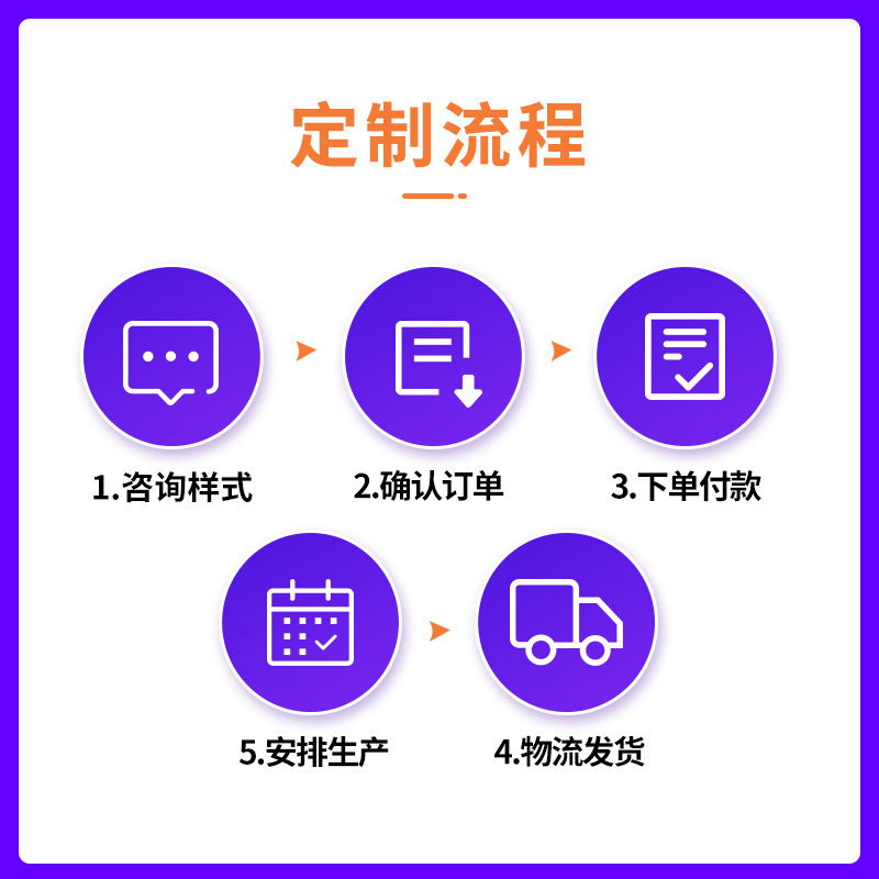 Amazon FBA caja exterior corrugado móvil embalaje cartón expreso logística cartón en stock caja exterior