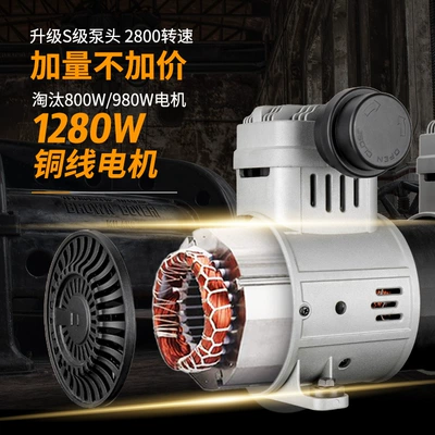Decoration Air Compressor Small – Hava kompressorları