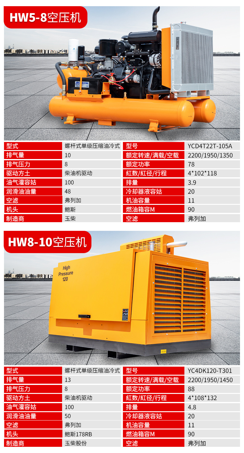 Mobile screw-type air compressor for drilling rigs, two-wheel and four-wheel fixed-type large air compressor for mining use