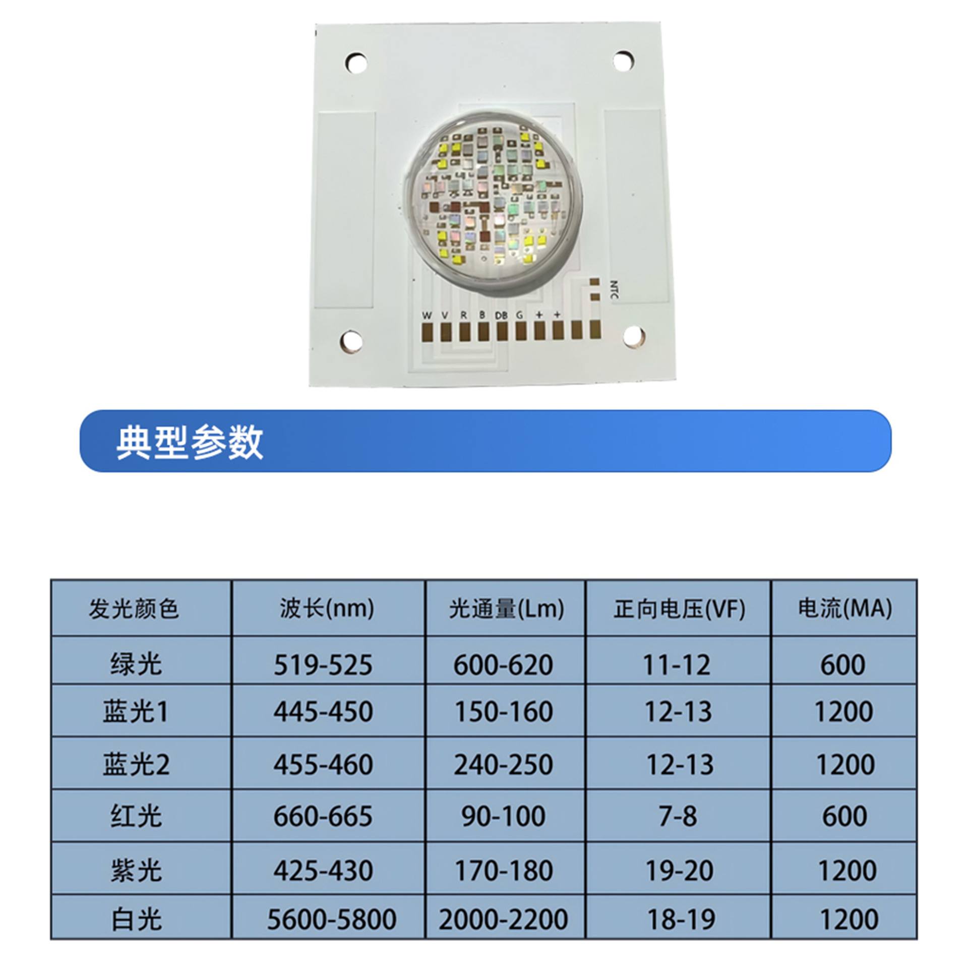 COB��ɫ��ˮ��PL-5050-GBBRPW������������̨�����ȫ��ˮ���
