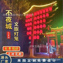 ���ⲻҹ�ǟ��U���\֧���b�����þ��^ҹ�П��\����չʾ�܏S����ʽ