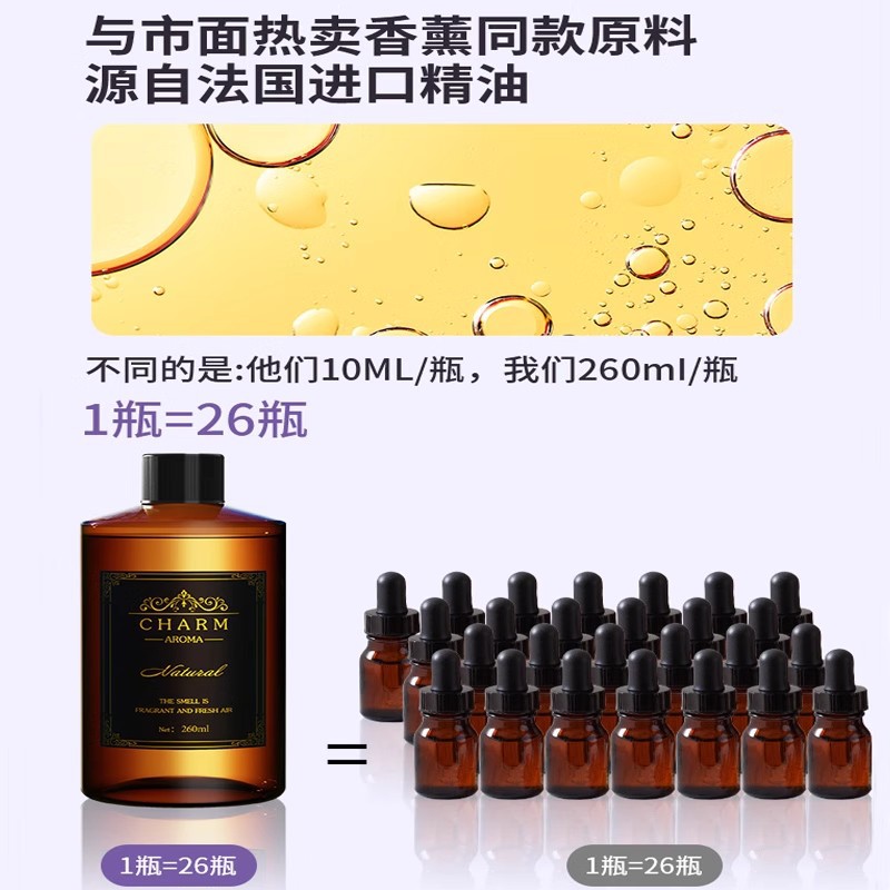 Suplemento de aceite esencial de aromaterapia de hotel de cinco estrellas Hilton Home Indoor Durable Gardenia Indoor Baño Perfume