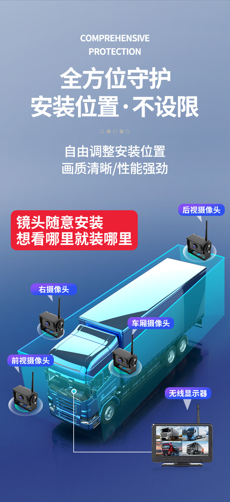 7 inch digital wireless car display truck wireless reversing image wireless bus reversing camera
