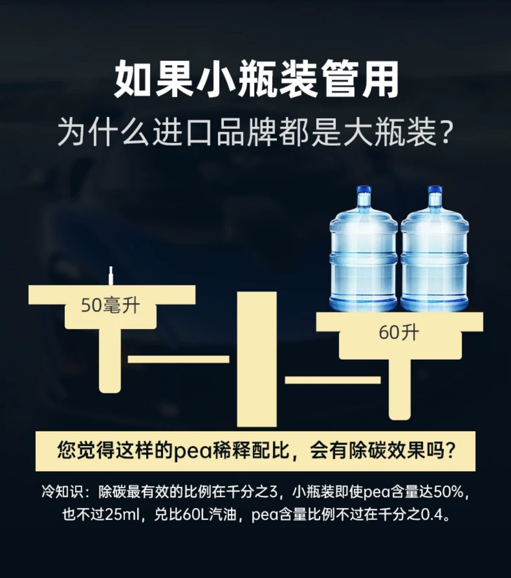Suitable for German Blue Dolphin car fuel cleaner, carbon deposit remover, engine PEA liquid additive