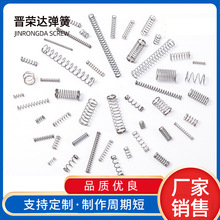 ���ɴ�С���S΢�;���304���P䓽z�A��P���ɼ�ܛ��������� ��