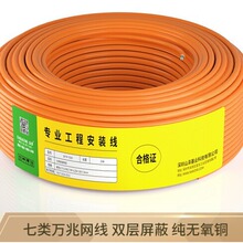 ɽ����W��CAT7�f���p���ο��ɔ_��˥�o���~���پW�� SFTP-7025