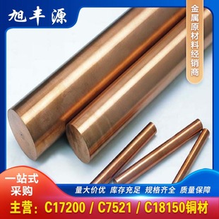 ���͟���~C17410 ����ĥ��~�� �o������~�� ������~��