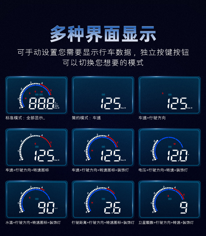 hud抬头显示器