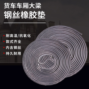 ؛܇�������z�|�p����ľ���b܇�侏�_䓽z�zƤ�|����ĥ��܇܇����