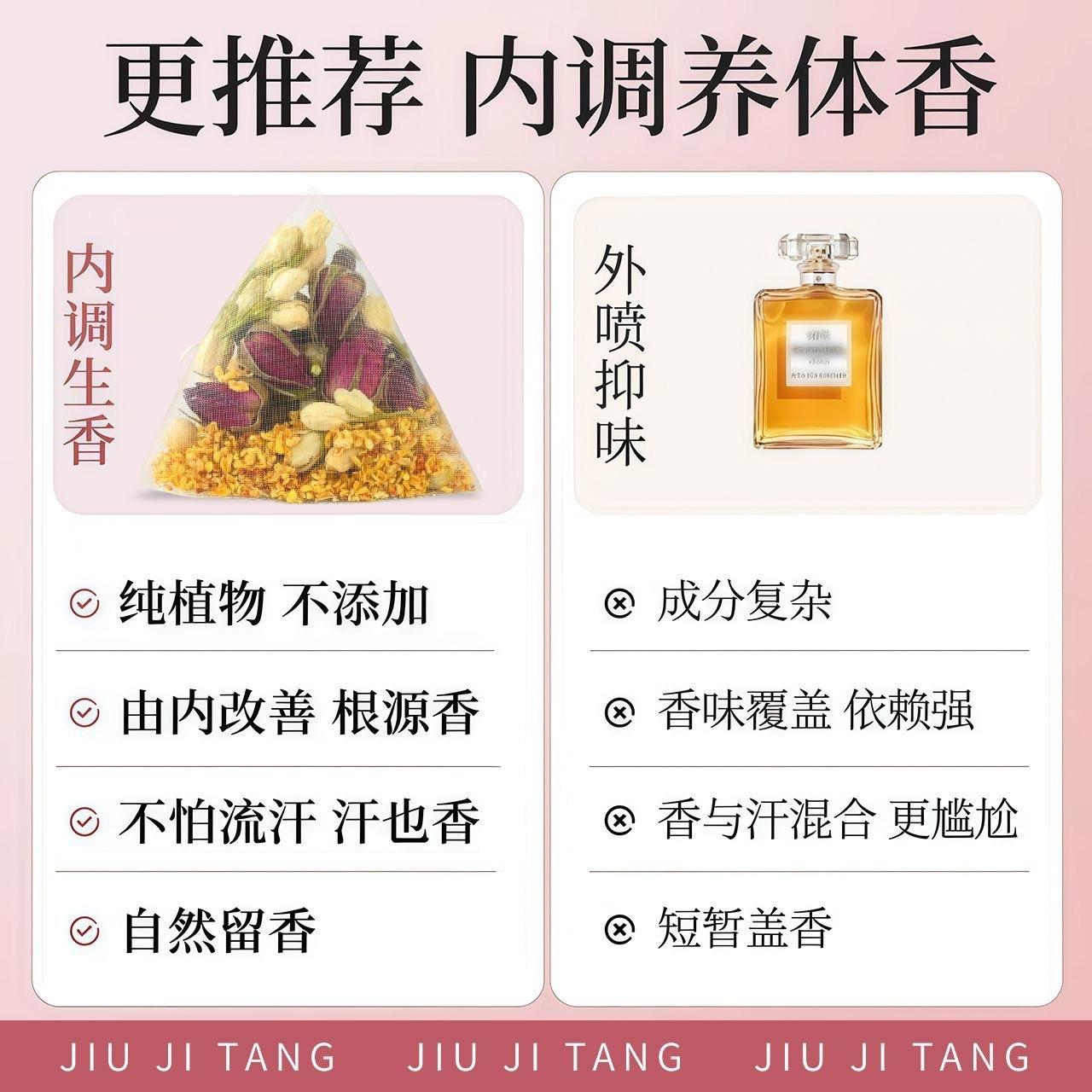 Rose Jasmine Osmanthus Body Fragrance Tea 2g x 25 Triangle Bags Poria Tangerine Peel Blend overview