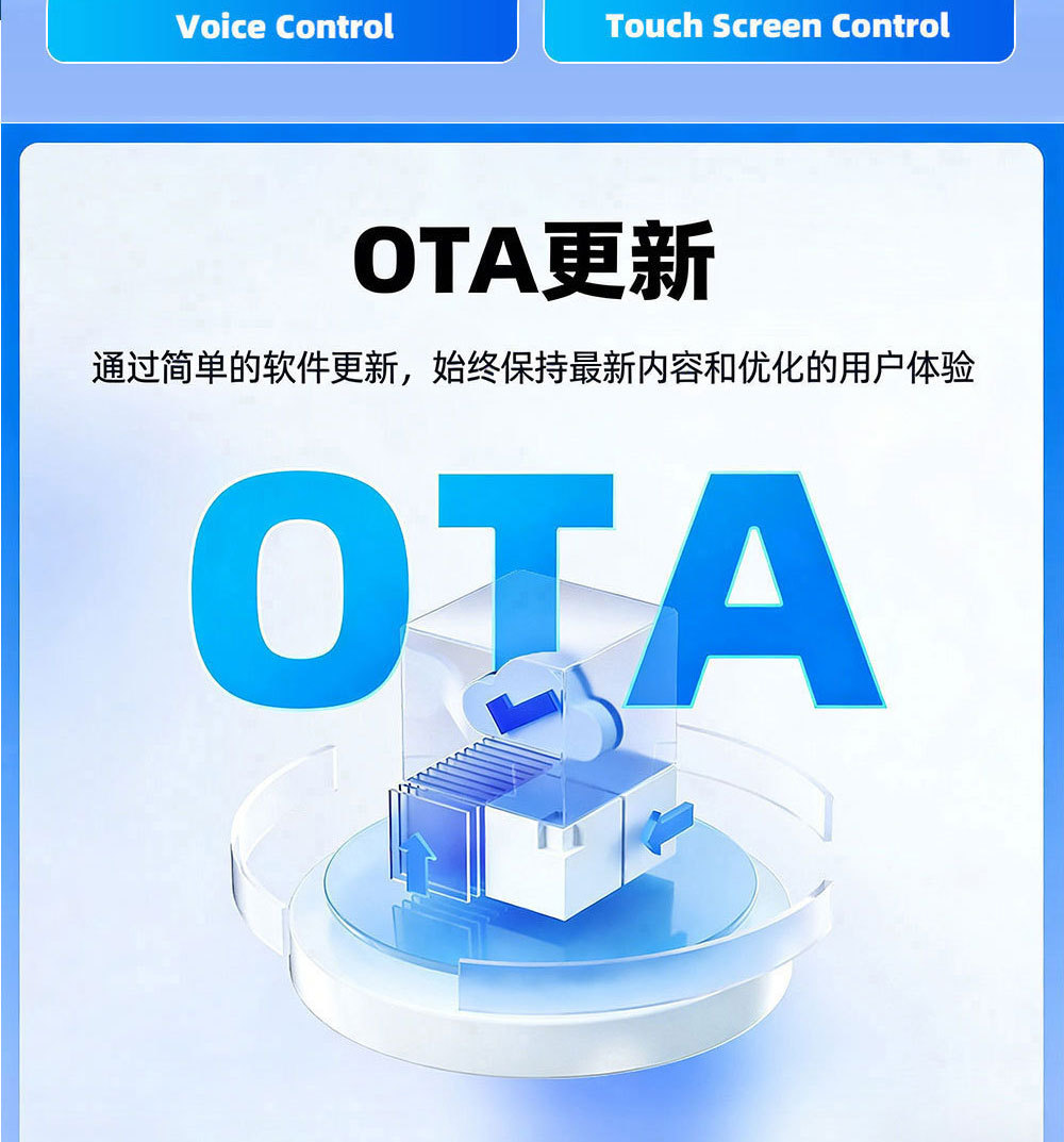Hot-Selling Smart Wired-To-Wireless Carplay Box, Apple Orange Android Auto Adapter Car Connectivity Box