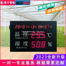 ���I�؝�ȿ���RS485ͨӍ4-20mAģ�M��LED�ض��@ʾ�������҃�